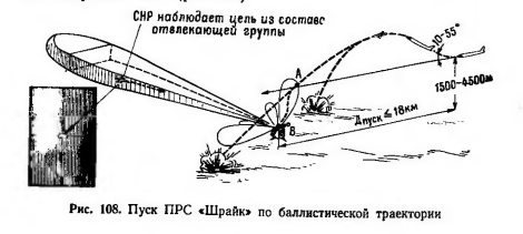 美軍一批誘餌機吸引SNR-75開機與追蹤的同時,野鼬機嘗試偵測雷達的旁波然後發射百舌鳥,但飛彈沒有命中,可能是因為旁波本身強度和指向性都太差。