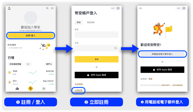幣安交易所註冊
