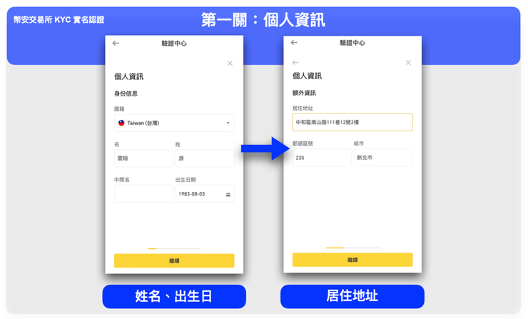 幣安交易所 KYC 實名驗證
