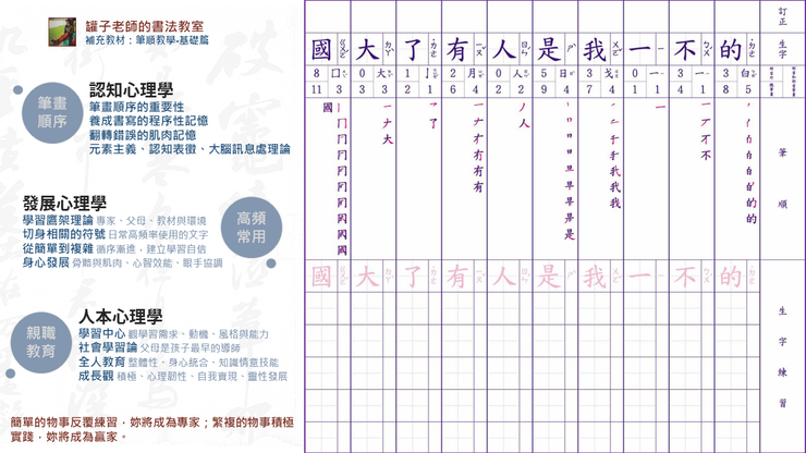 常用高頻字筆順練習大禮包(林冠傑,2025)