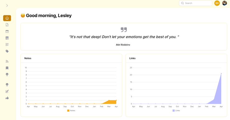 每天早晨打開NordPress,看到這些激勵人心的話都會讓我信心倍增