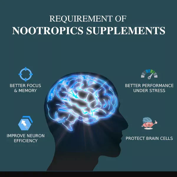 咖啡因對腦部好處